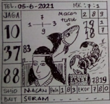 Prediksi Togel Singapore Sabtu 05 06 2021 Togel Wap Prediksi