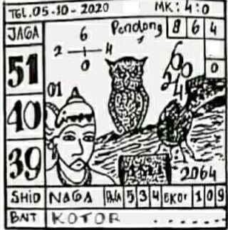 ≠ Togel Wap Fabiofa Sgp Hari Ini | Ekor Harian Togel