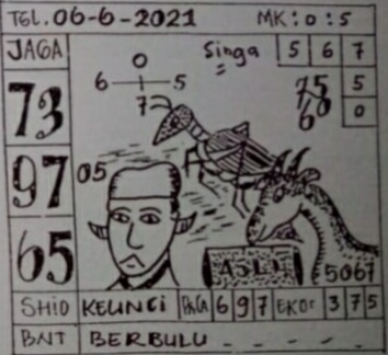 36++ Togel wap fabiofa hk hari ini ideas