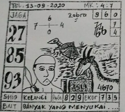 Prediksi Togel Singapore Minggu 12 09 2020 Togel Wap Prediksi