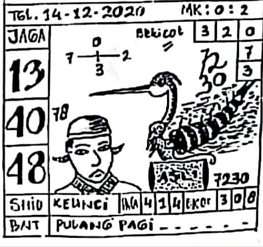 15+ Togel wap fabiofa sgp hari ini information
