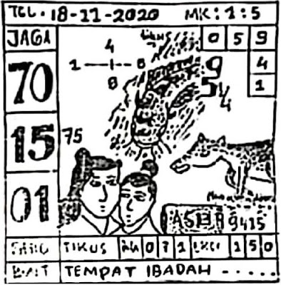 Prediksi Togel Singapore Rabu 18 11 2020 Togel Wap Prediksi