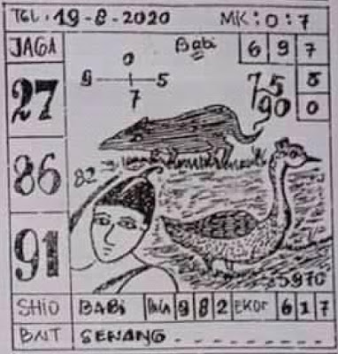 Prediksi Togel Singapore Rabu 19 08 2020 Togel Wap Prediksi