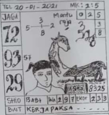 Fabiofa Syair Hk Hk Harian