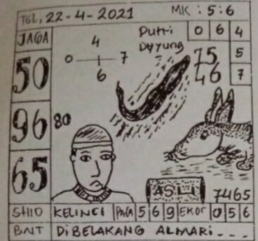 Prediksi Togel Singapore Kamis 22 04 2021 Togel Wap Prediksi