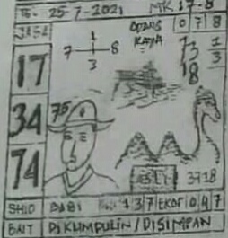 Fabiofa Togel Singapore Hari Ini Syair 234 Jitu